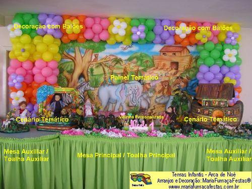 Maria Fumaça Festas - Dicas de Aniversário Infantil - Cenário Temático tema Arca de Noé